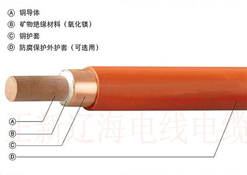 BTTZ刚性矿物绝缘防火电缆的优点你了解吗？