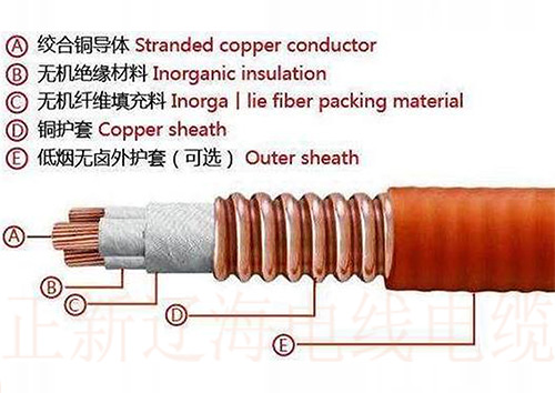 RTTZ铜芯云母带矿物绝缘波纹铜护套电力电缆